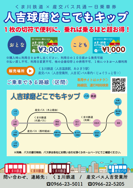 人吉球磨どこでもキップチラシの画像