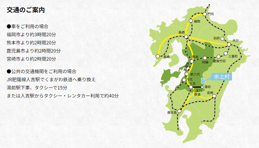 ★アクセス（村内）