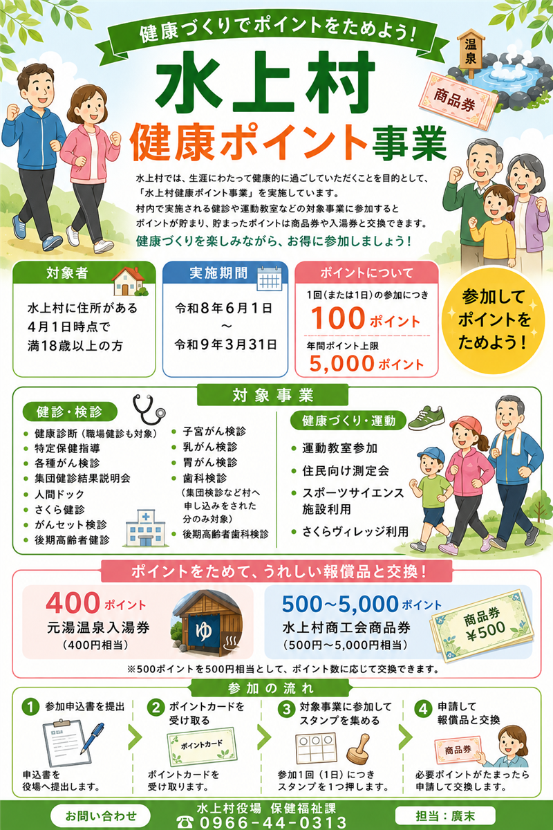 健康づくりでポイントをためよう！の画像