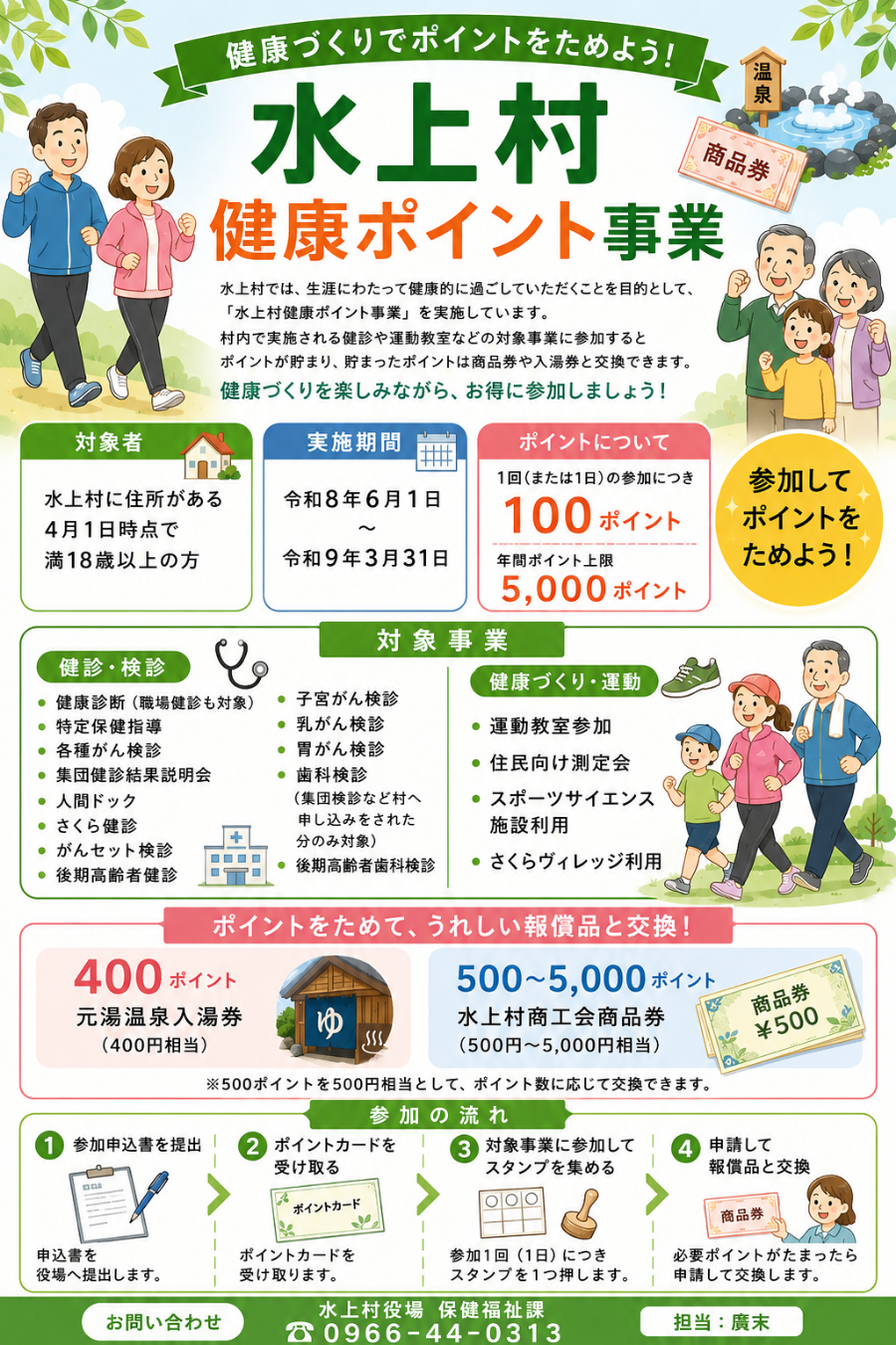 ポイント
