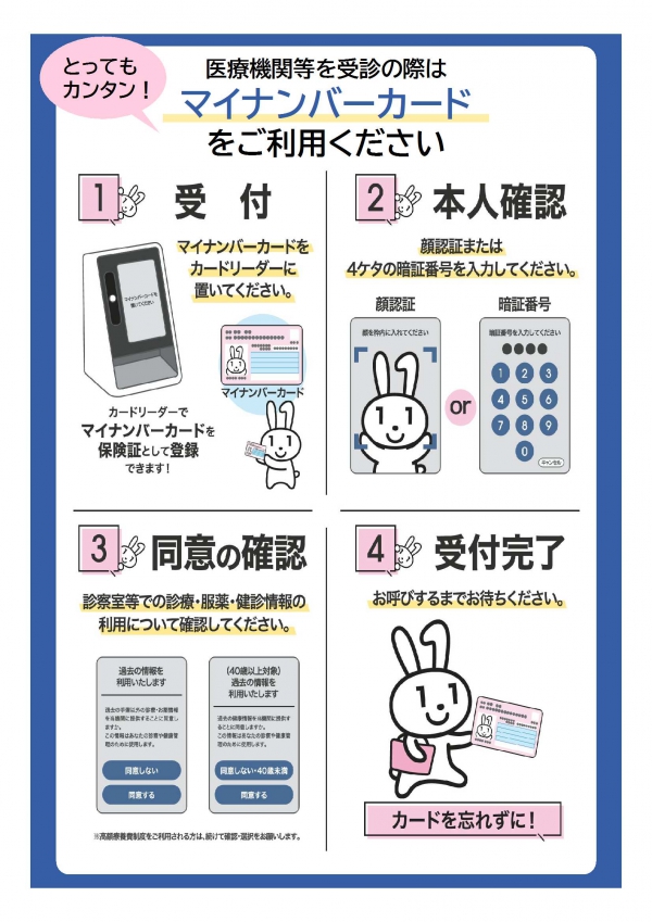 マイナ保険証の利用方法